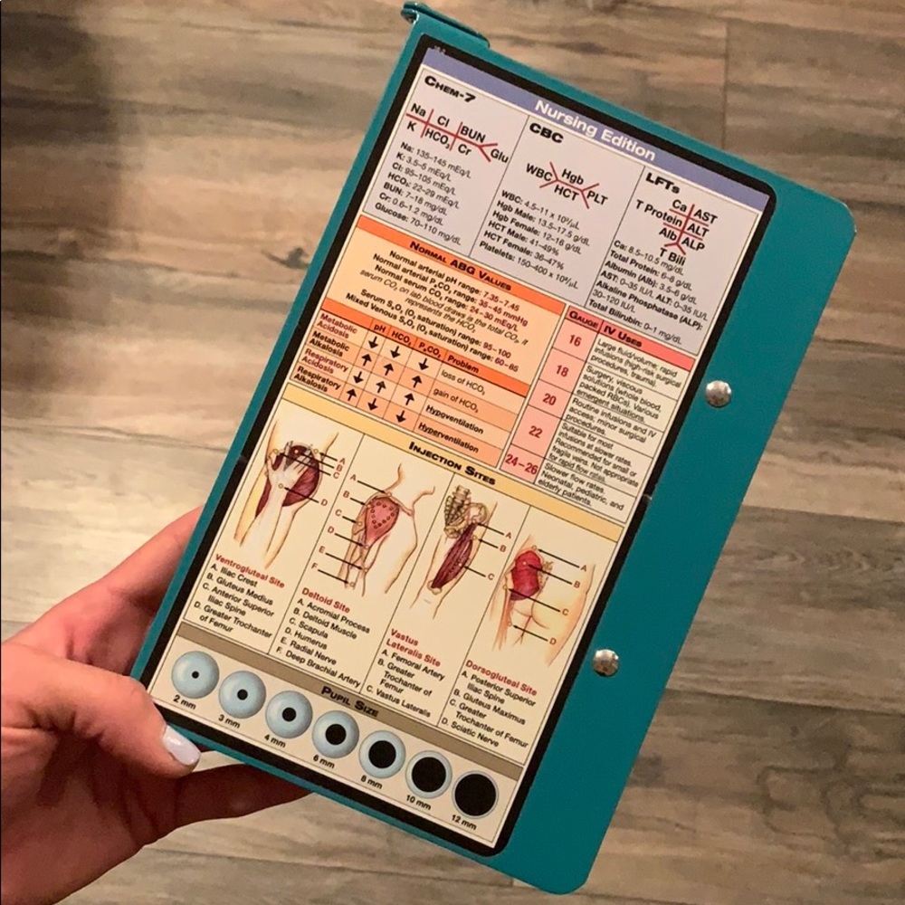 Nursing Edition clipboard (teal blue color)